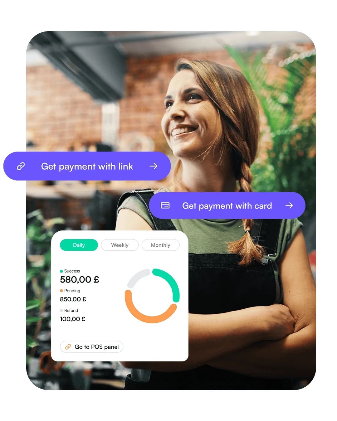 A small-business owner with payment-link, card-checkout, and POS analytics overlays